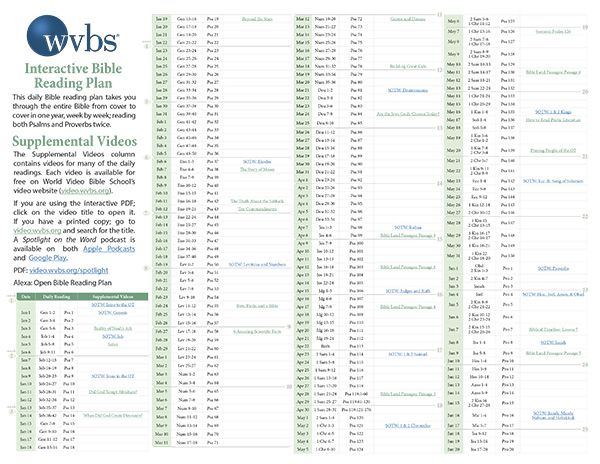 WVBS Interactive Bible Reading Plan