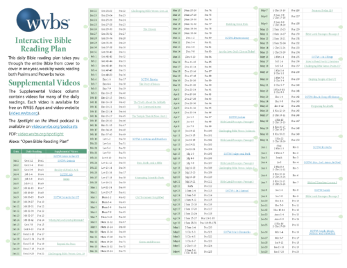 2025 WVBS Interactive Bible Reading Plan