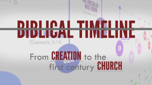 Biblical Timeline Program