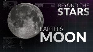 Earth's Moon | Beyond the Stars