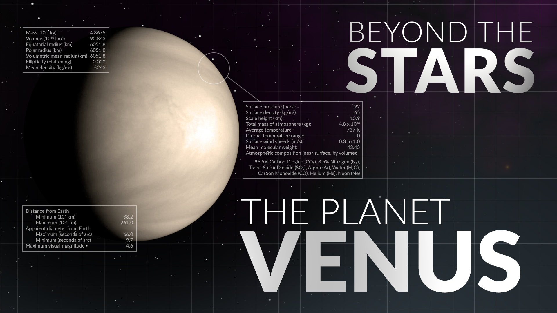 Venus | Beyond the Stars